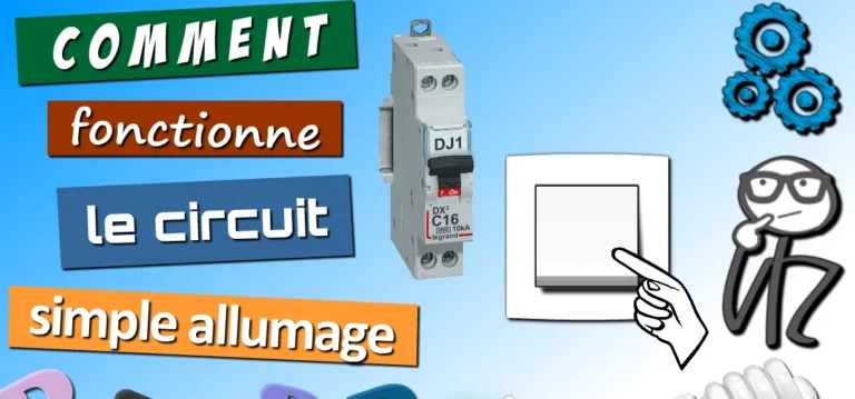 THEME 1 : LE GRENIER (Simple allumage)