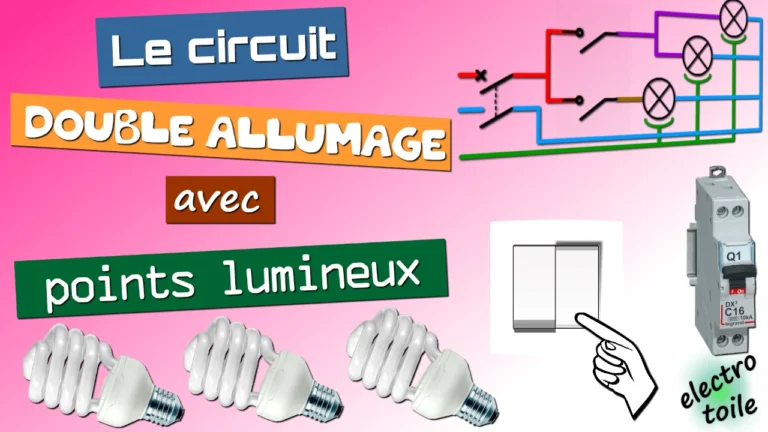 THEME 2 : LE DOUBLE ALLUMAGE « La chambre n°4 »